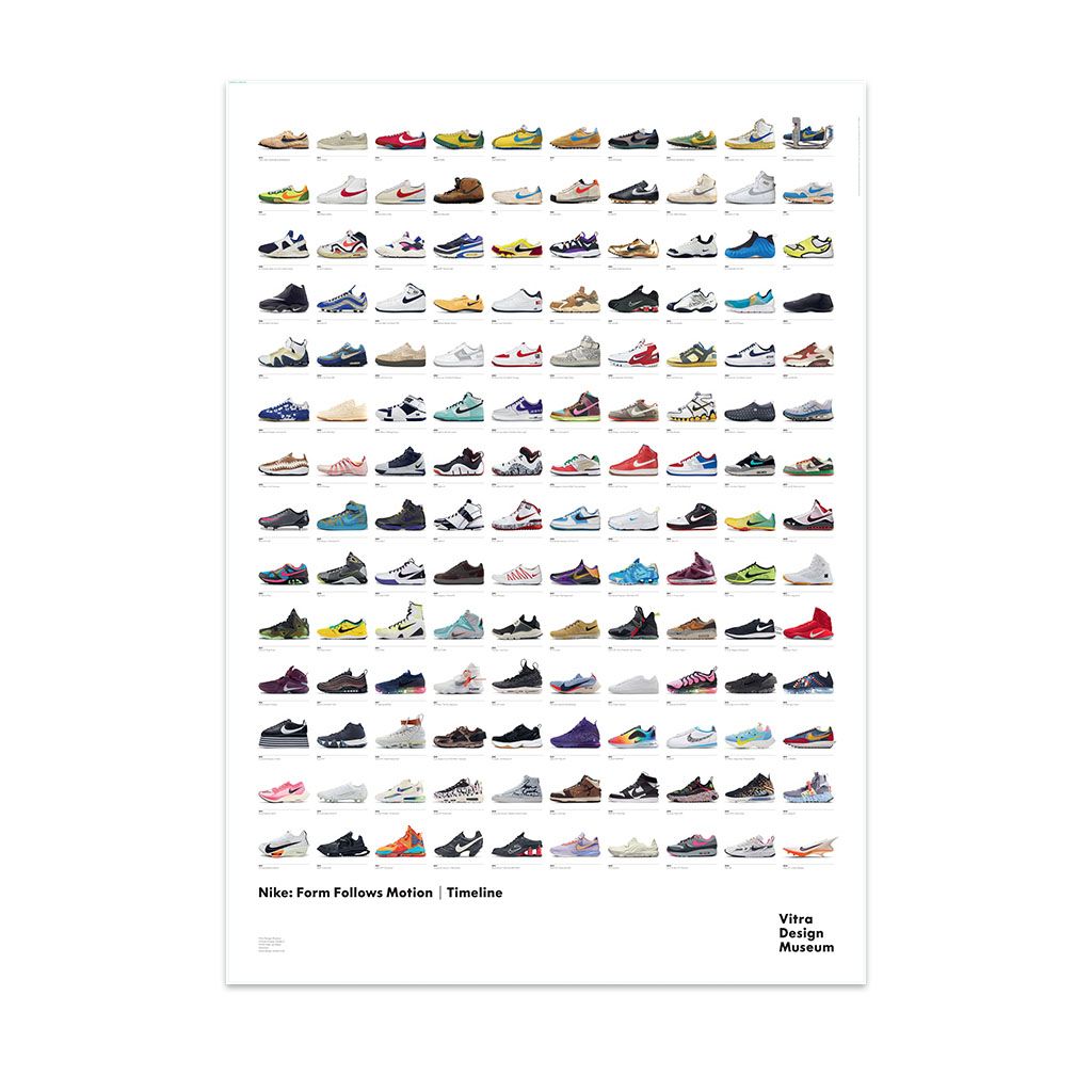 VDM Poster Nike Design Timeline